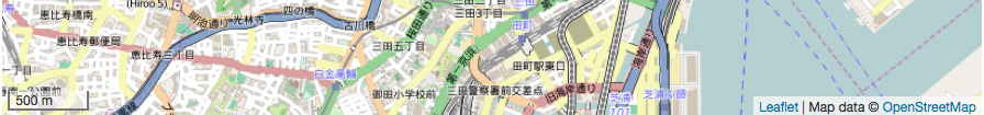 scalebar